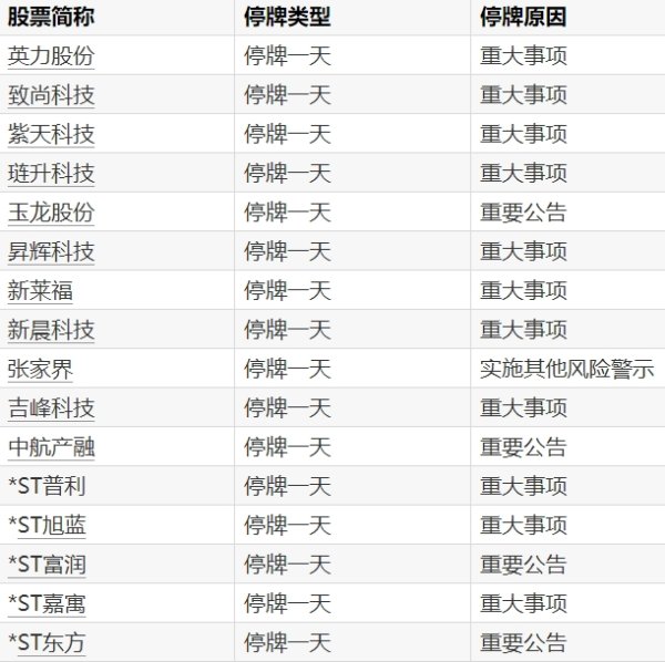小麦策略 钧崴电子：与英伟达等客户有深度合作 公司产品在服务器和AI端侧具有良好的应用空间