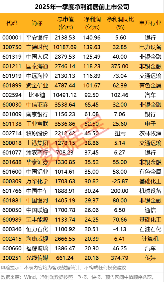 广瑞网 广电运通：一季度净利润2.41亿元 同比下降2.63%